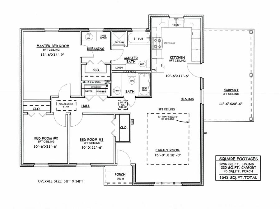 Business plan template for home builders